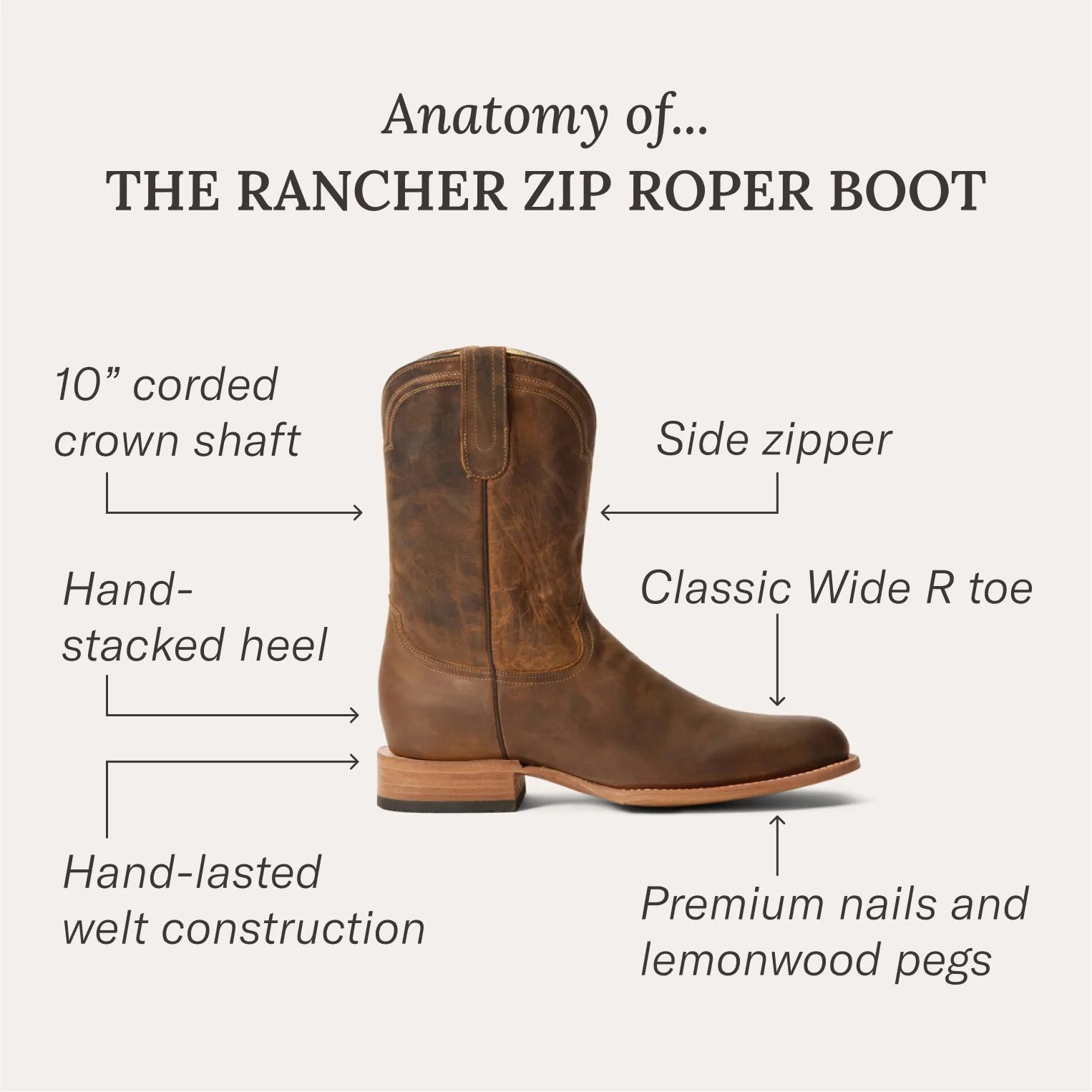 10472-rancher-zip-roper-8.webp Rancher Zip Roper