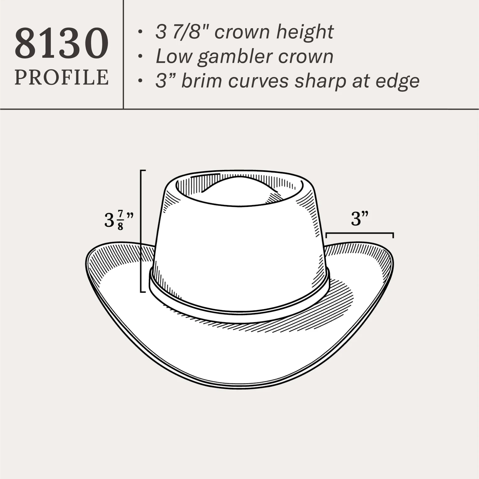 Royal Flush 10X Straw Cowboy Hat