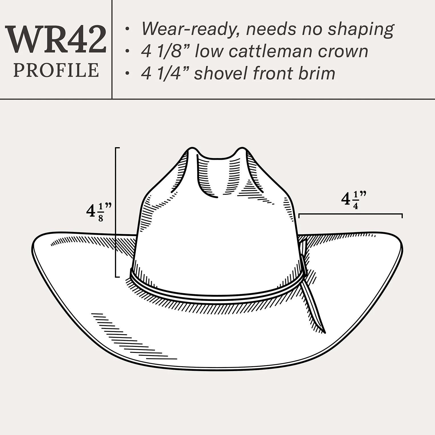 Jasper 20X Straw Cowboy Hat