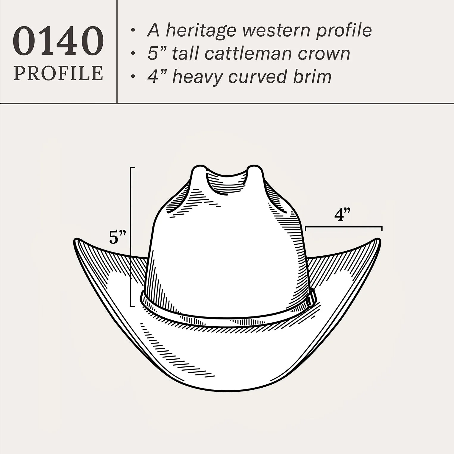 Rancher 6X Cowboy Hat