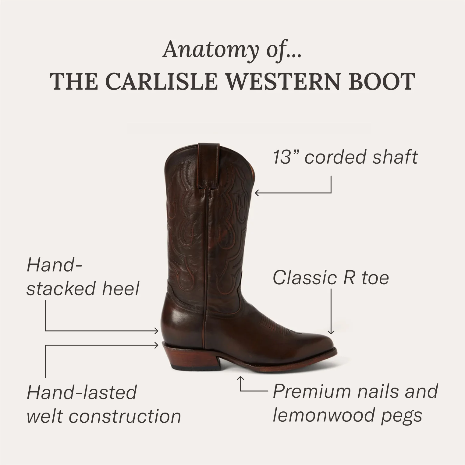 5908-carlisle-western-boots-10.webp Carlisle Western Boots