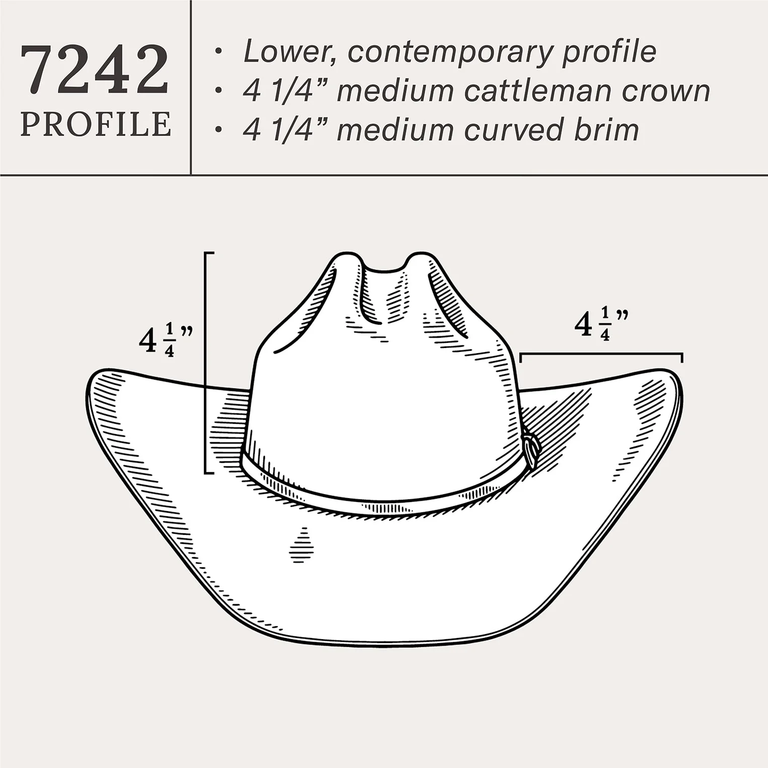 72 Llano 4X Cowboy Hat